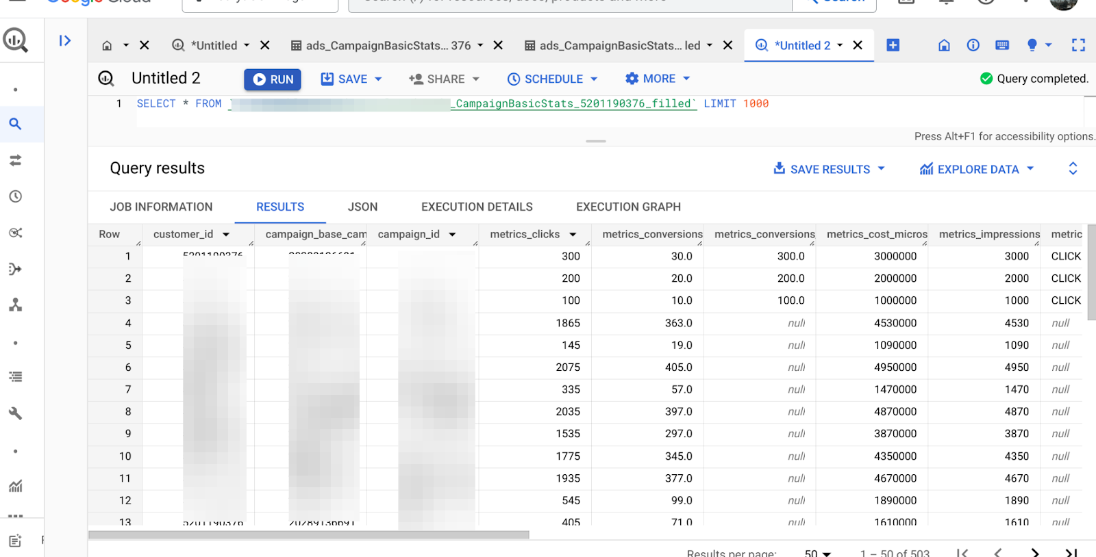 Transforming Google Ads Campaigns using BigQuery's ML (Tech)