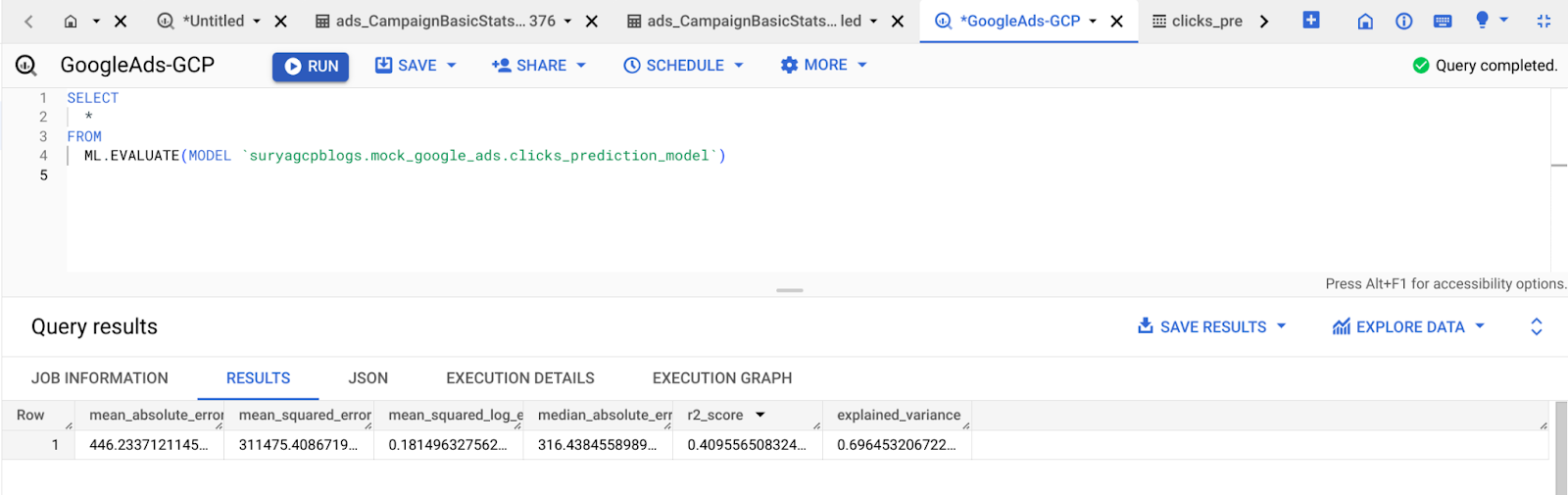 Transforming Google Ads Campaigns using BigQuery's ML (Tech)