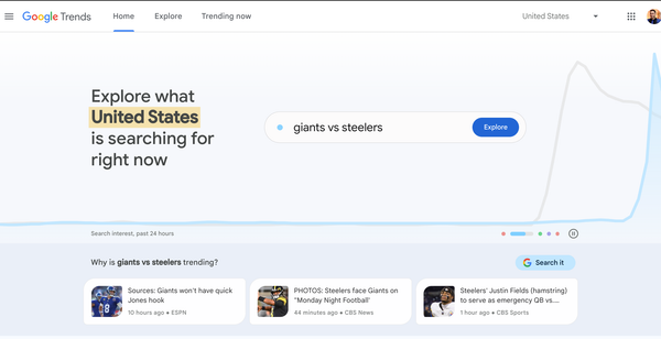 Hyperlocal Retail Intelligence: Google Trends in BigQuery for Enhanced Marketing and Retail Media Effectiveness