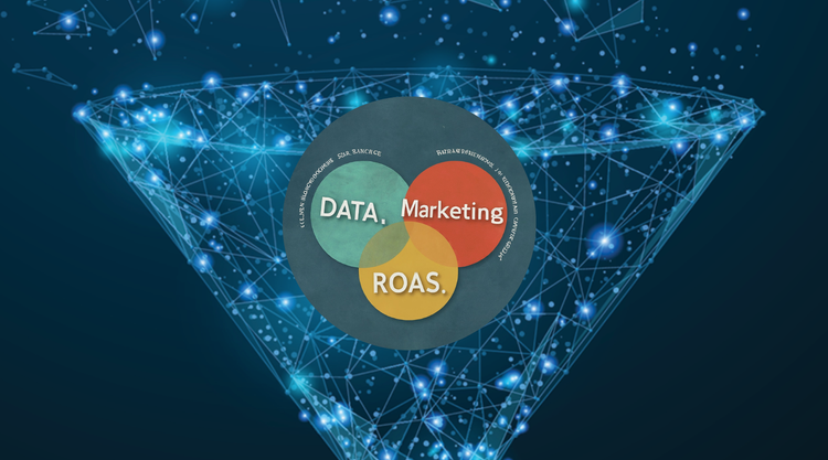 Marketing Science: Using Confusion Matrix and Cost Function to Optimize Acquisition Marketing ROAS