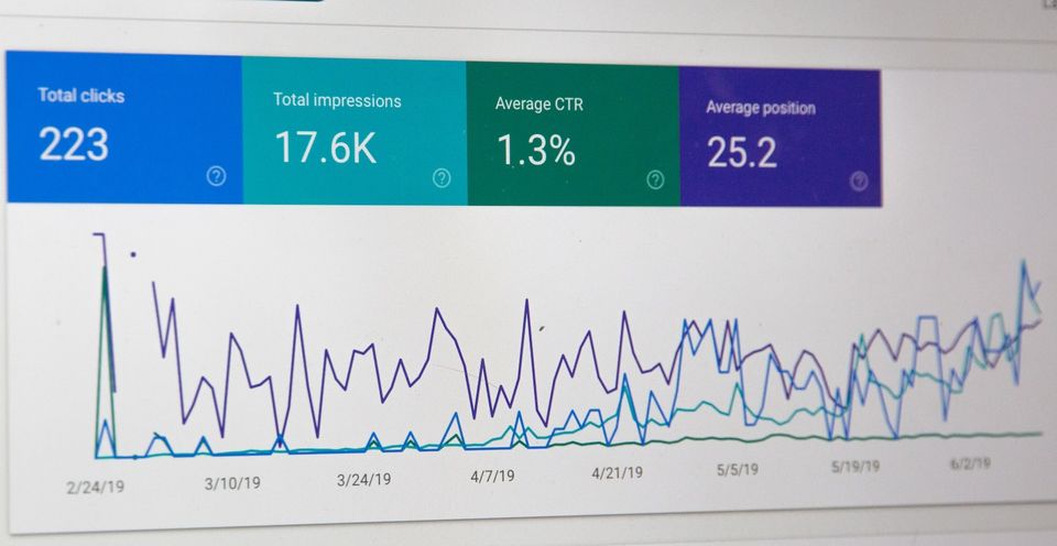 Part 2 - Advanced Time Series Forecasting Using GA4 and BigQuery ML for Ecommerce Websites: A Practitioner's Guide